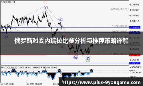 俄罗斯对委内瑞拉比赛分析与推荐策略详解