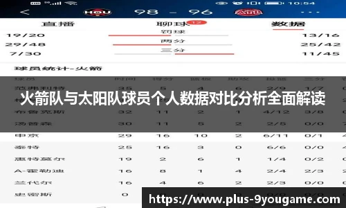 火箭队与太阳队球员个人数据对比分析全面解读